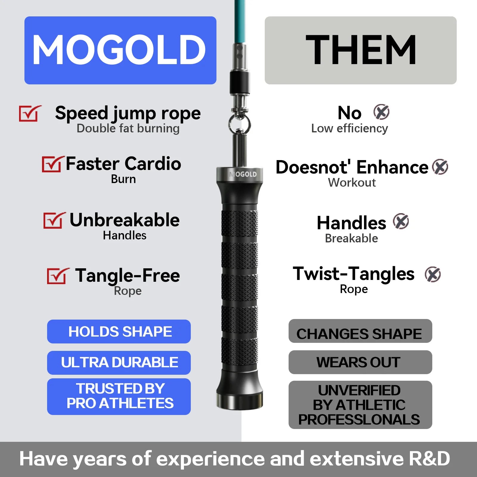 MOGOLD Pro Speed Jump Rope
