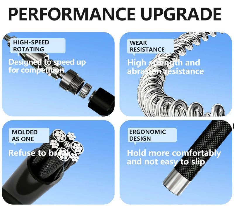 MOGOLD Speed Jump Rope