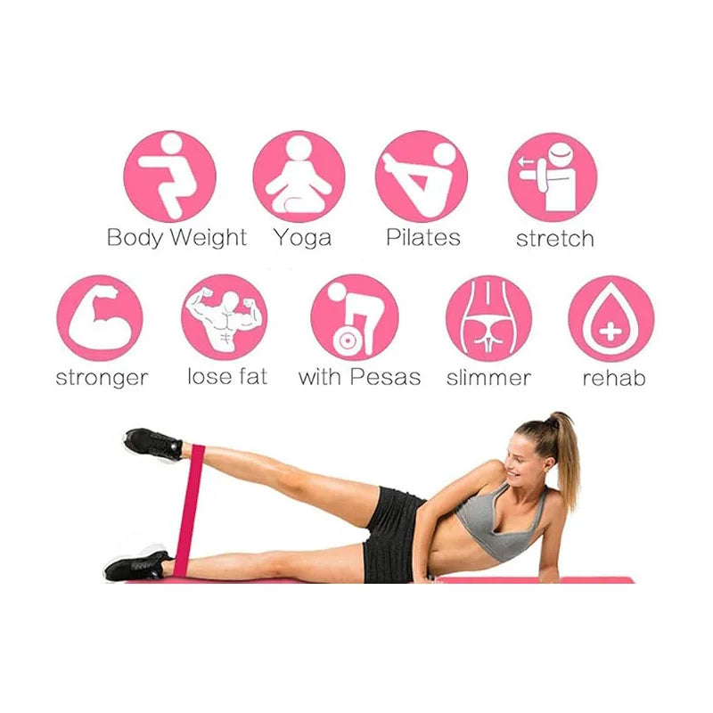 5-Piece Latex Resistance Bands Loop Set for Strength Training Home Travel