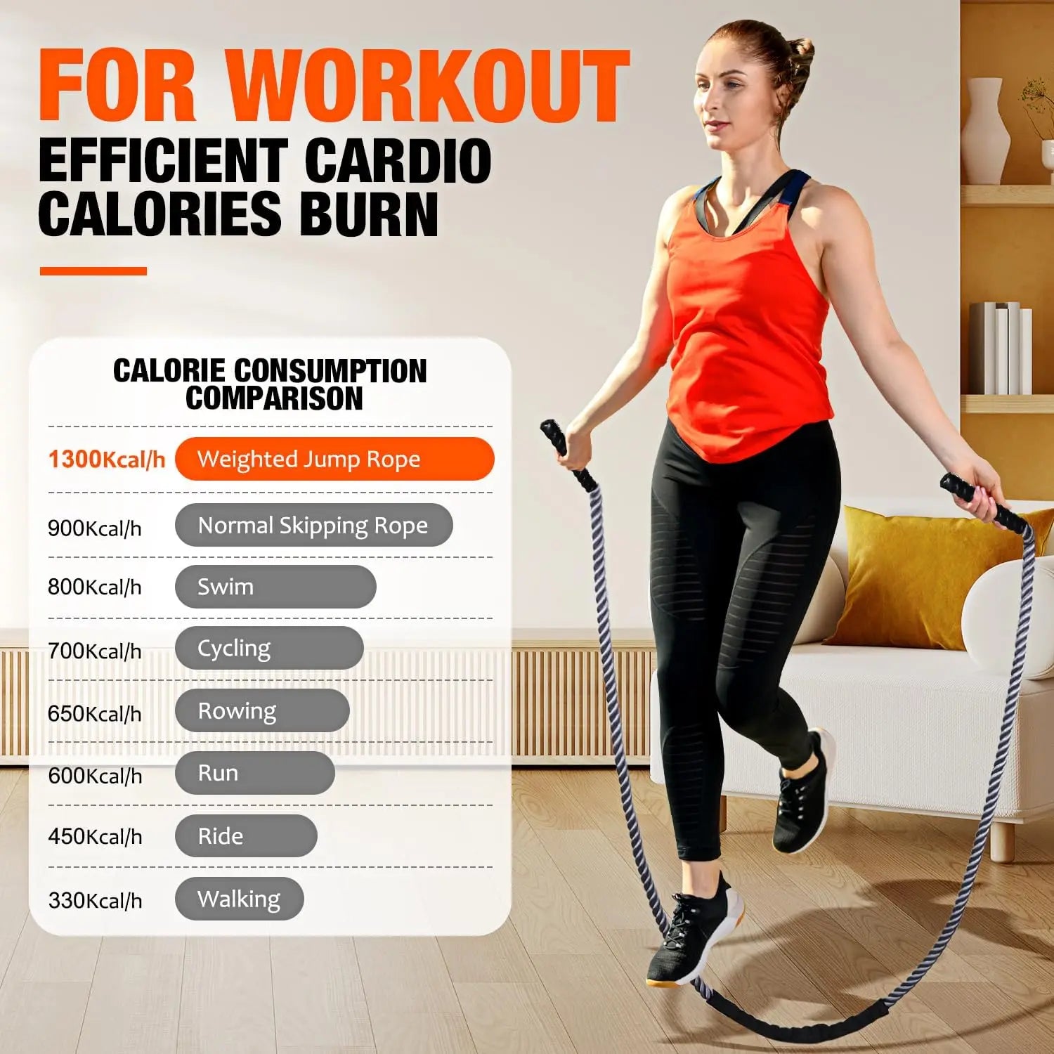 Weighted Fitness Jump Rope