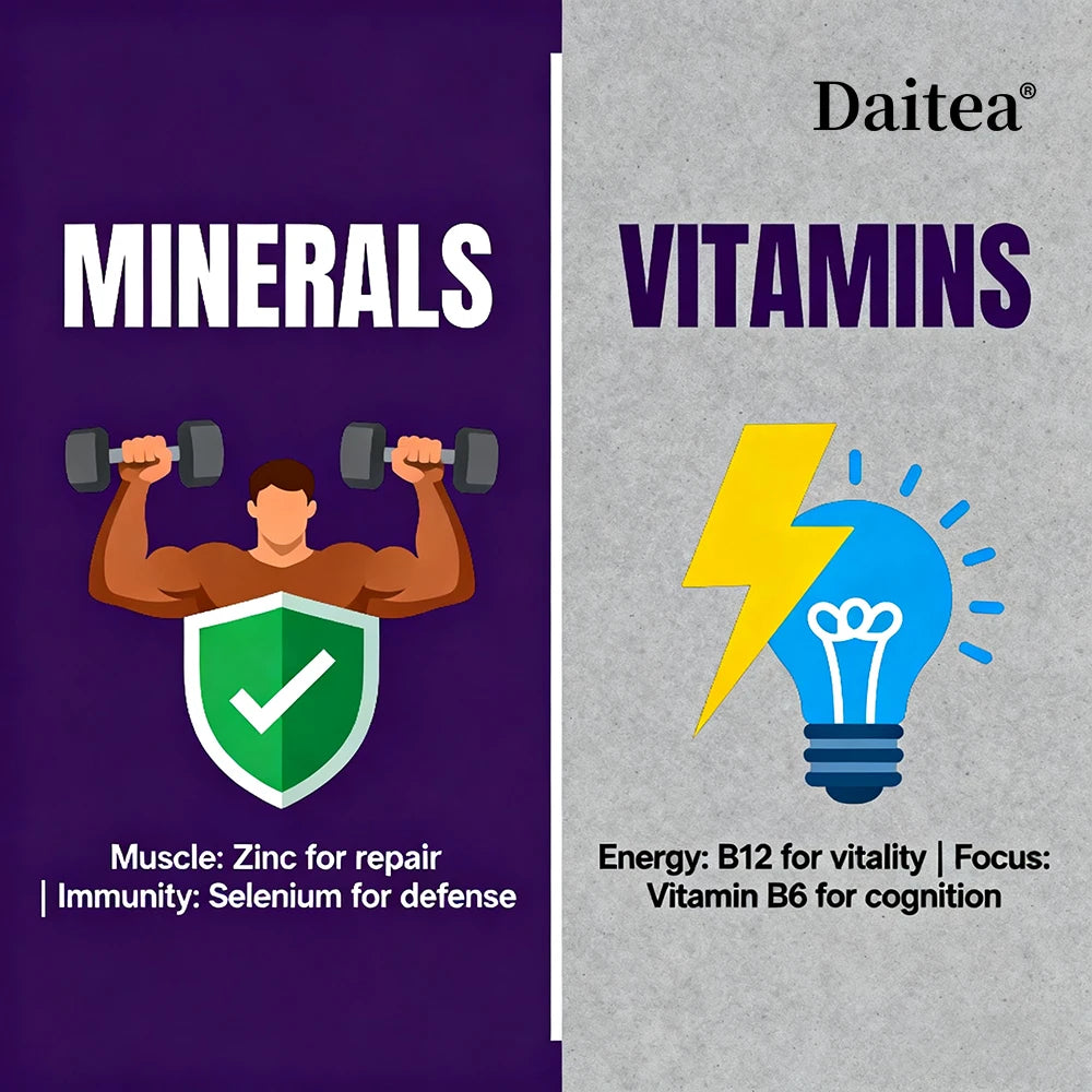 Multivitamin & Mineral Capsules Energy Muscle Immune Support Formula