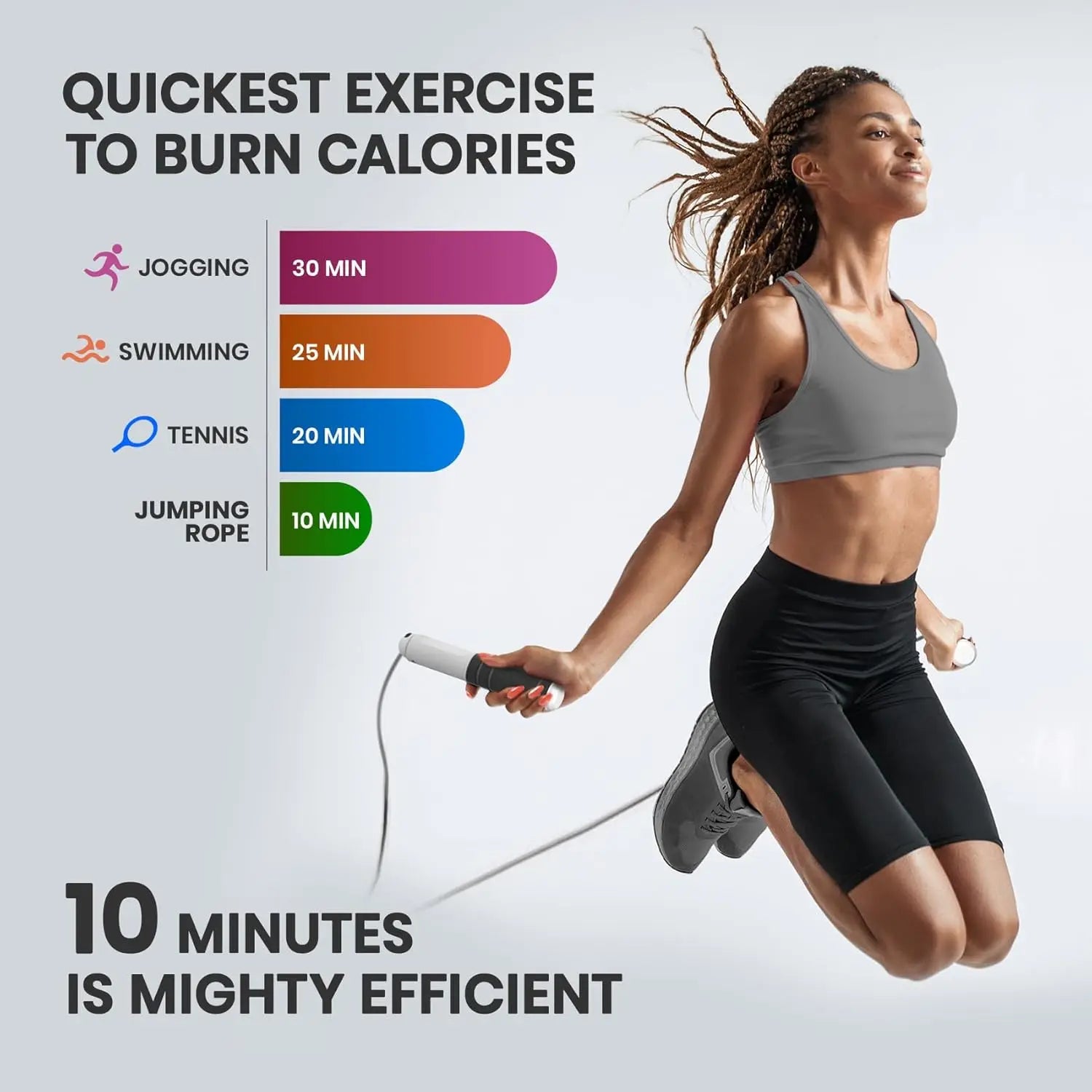 Smart Jump Rope with Counter