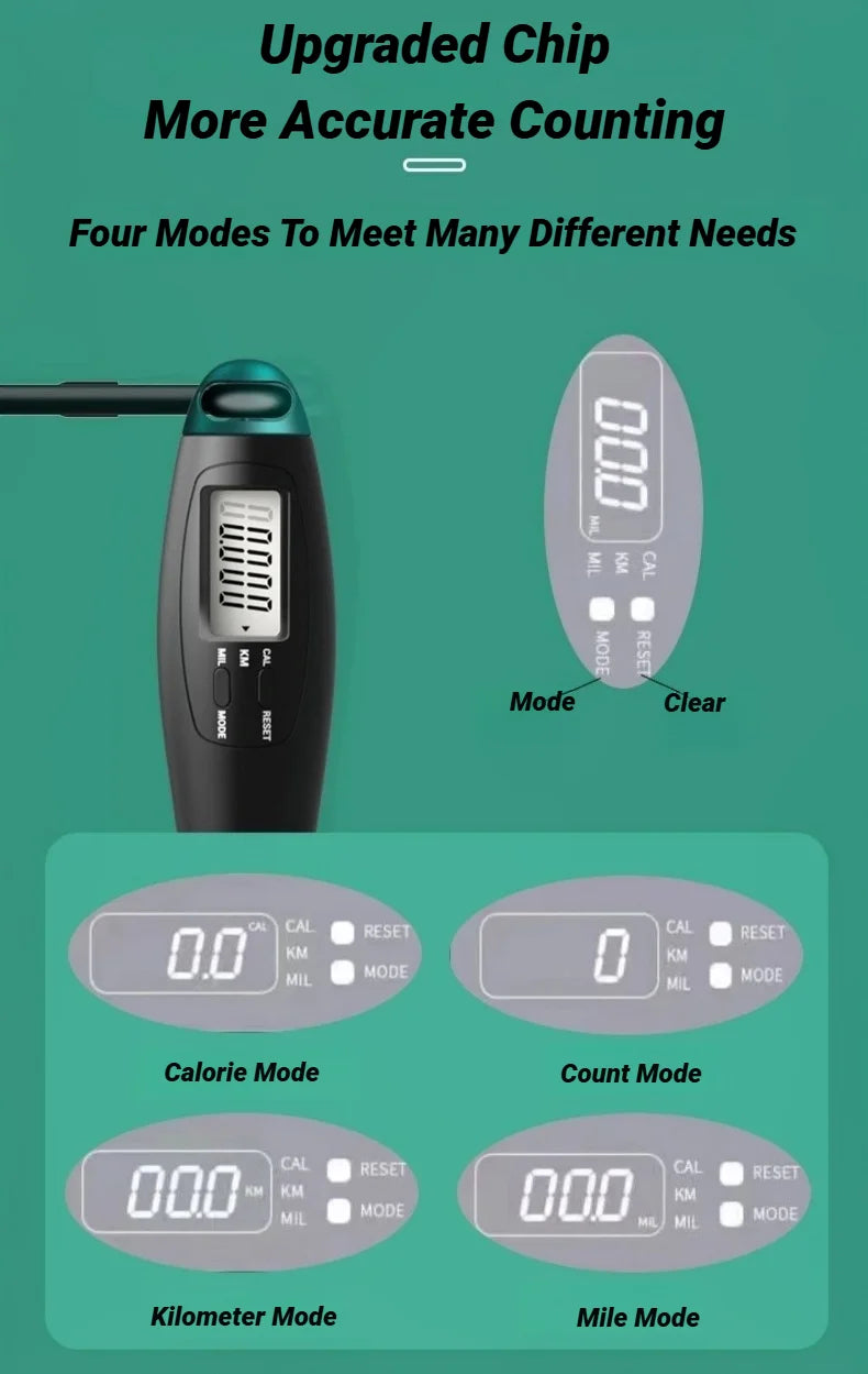 Digital Counting Jump Rope